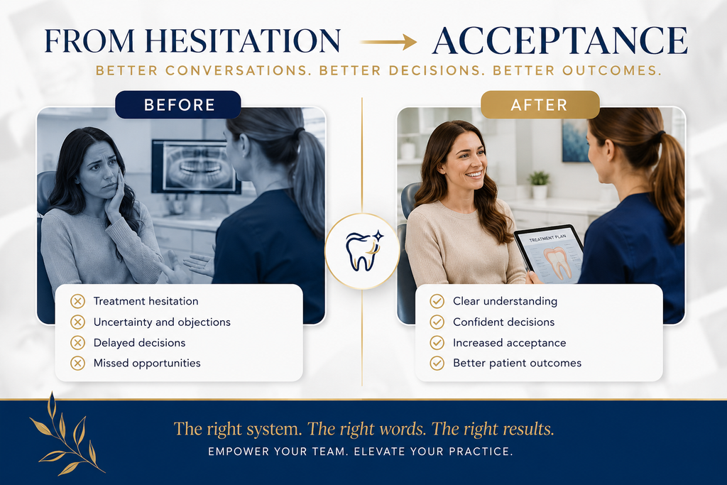 Same-Day Treatment Acceptance System