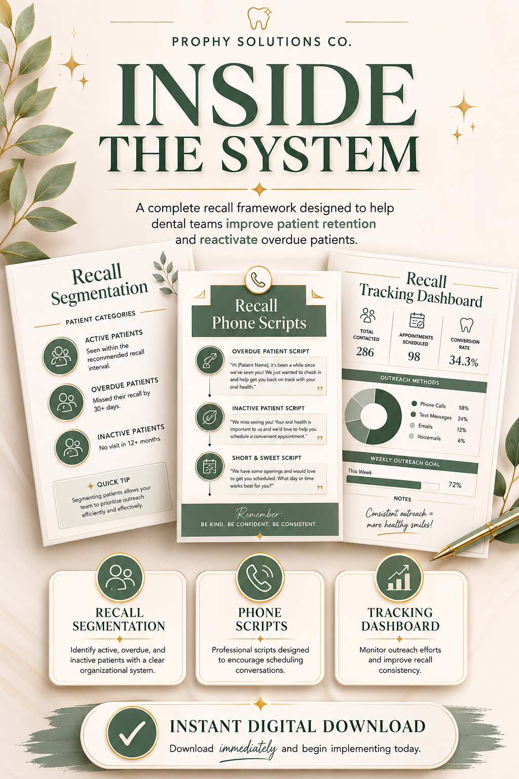 Recall & Reactivation System