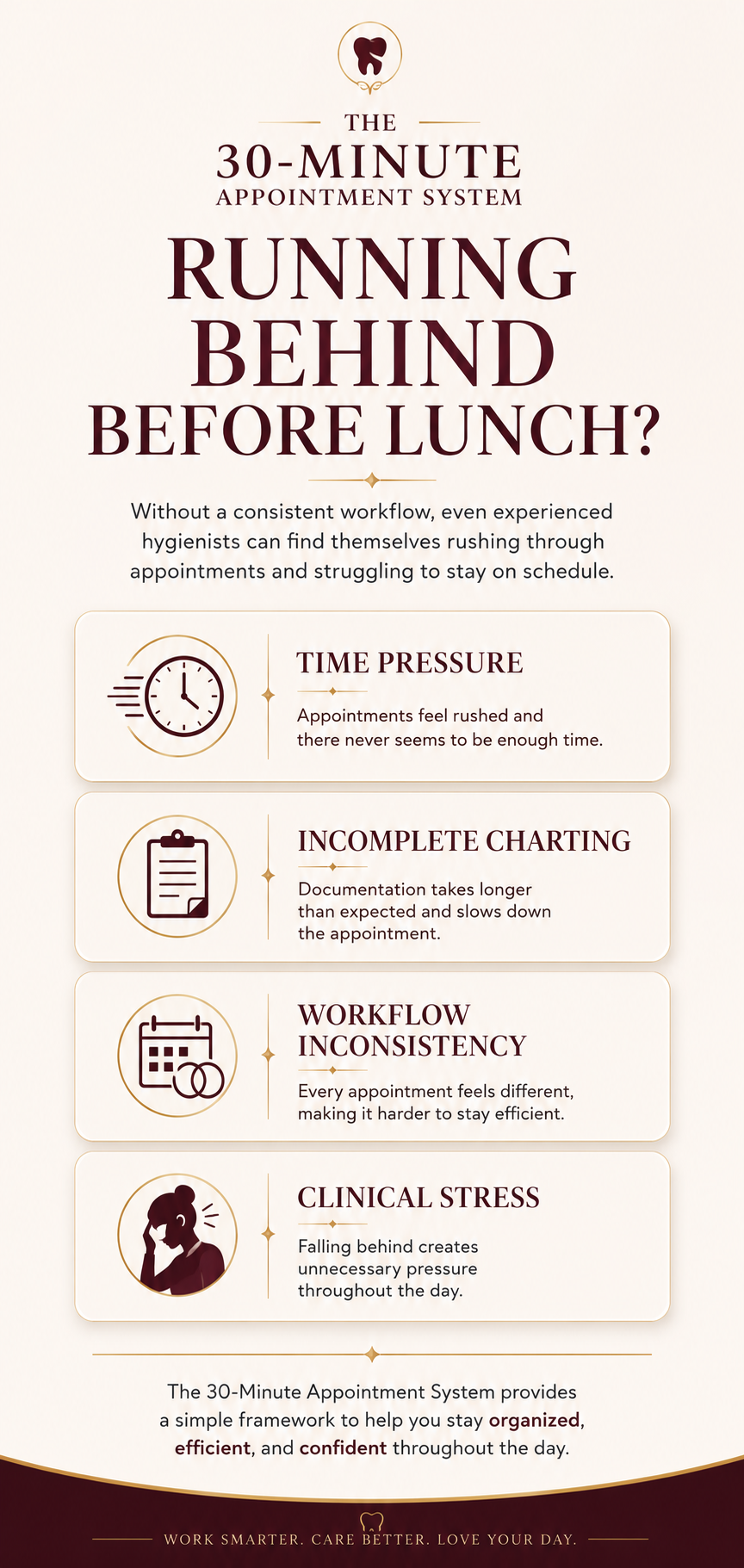 30-Minute Appointment System